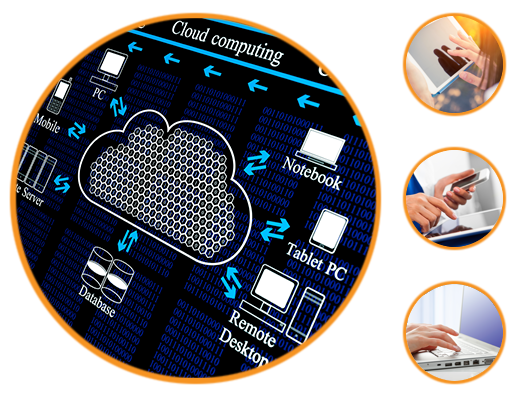 Dialing Innovations overview graphic call center application