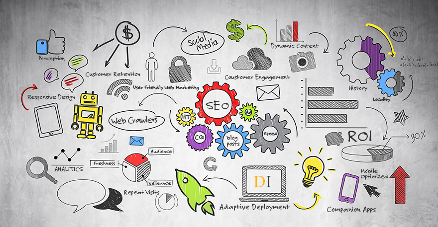 Dialing Innovations Phone Systems